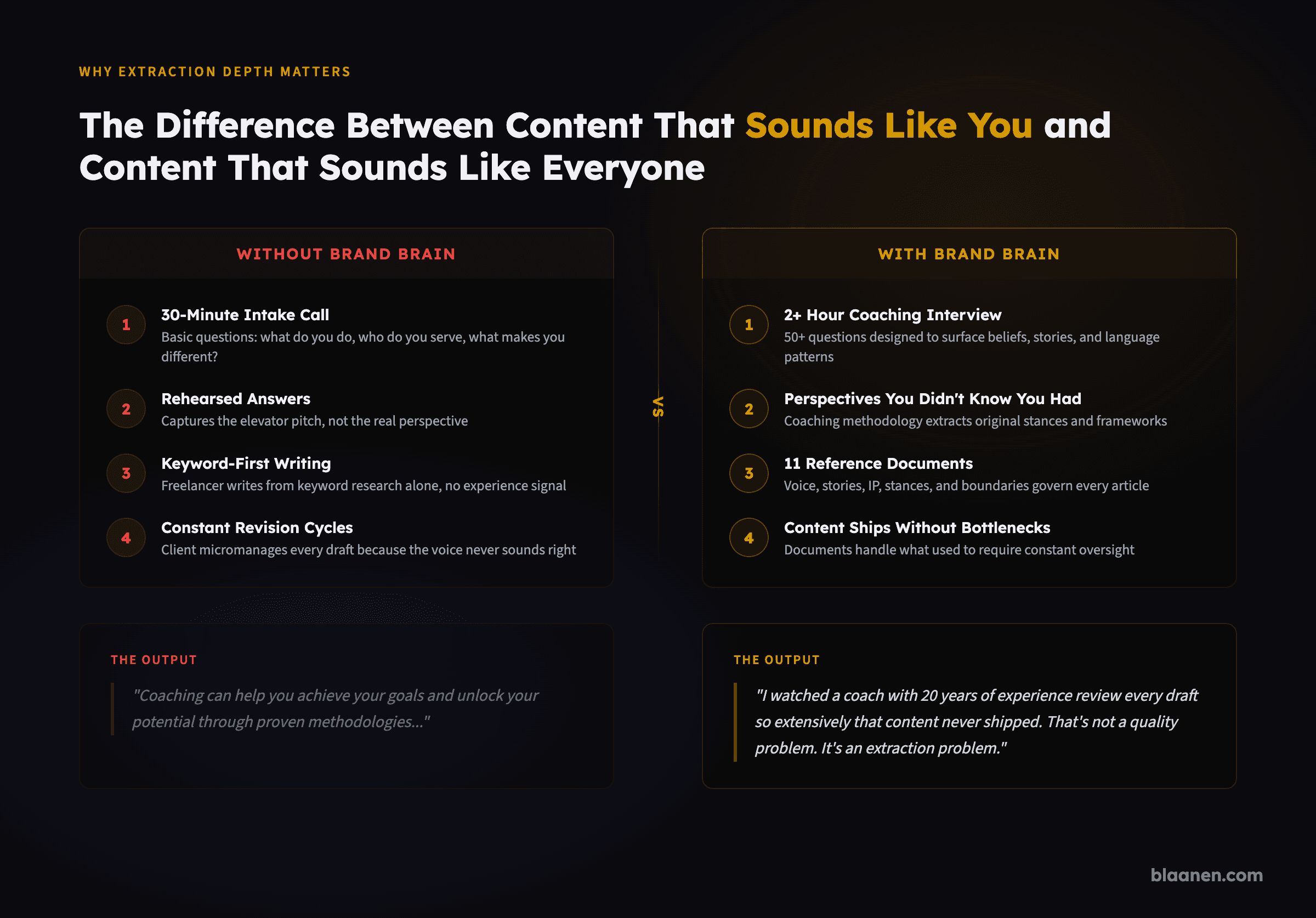 Infographic: How Does the Brand Brain Connect to E-E-A-T?